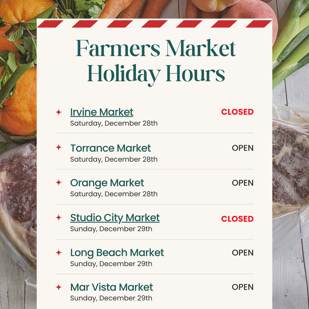 market closures